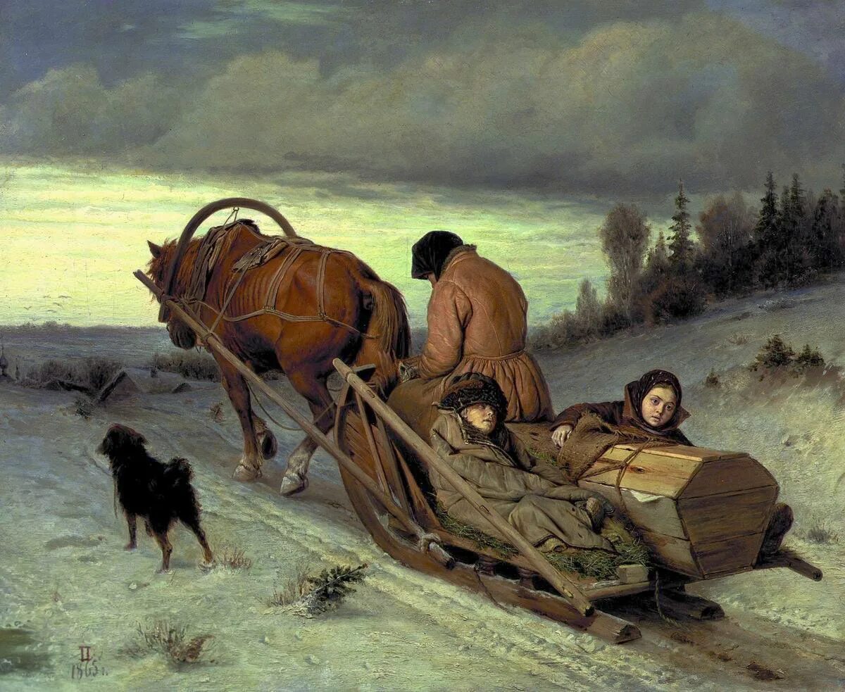 Проводы покойника 1865. Имя произведения художника