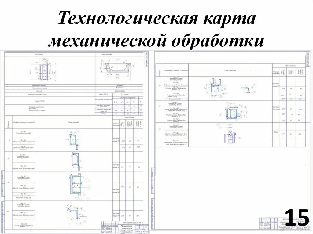 Технологическая карта процесса мех обработки. Технологическая карта по обработке металла. Технологическая карта металлообработка образец. Техпроцесс механической обработки.