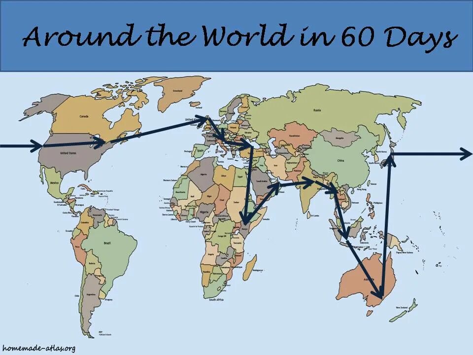 Around he world