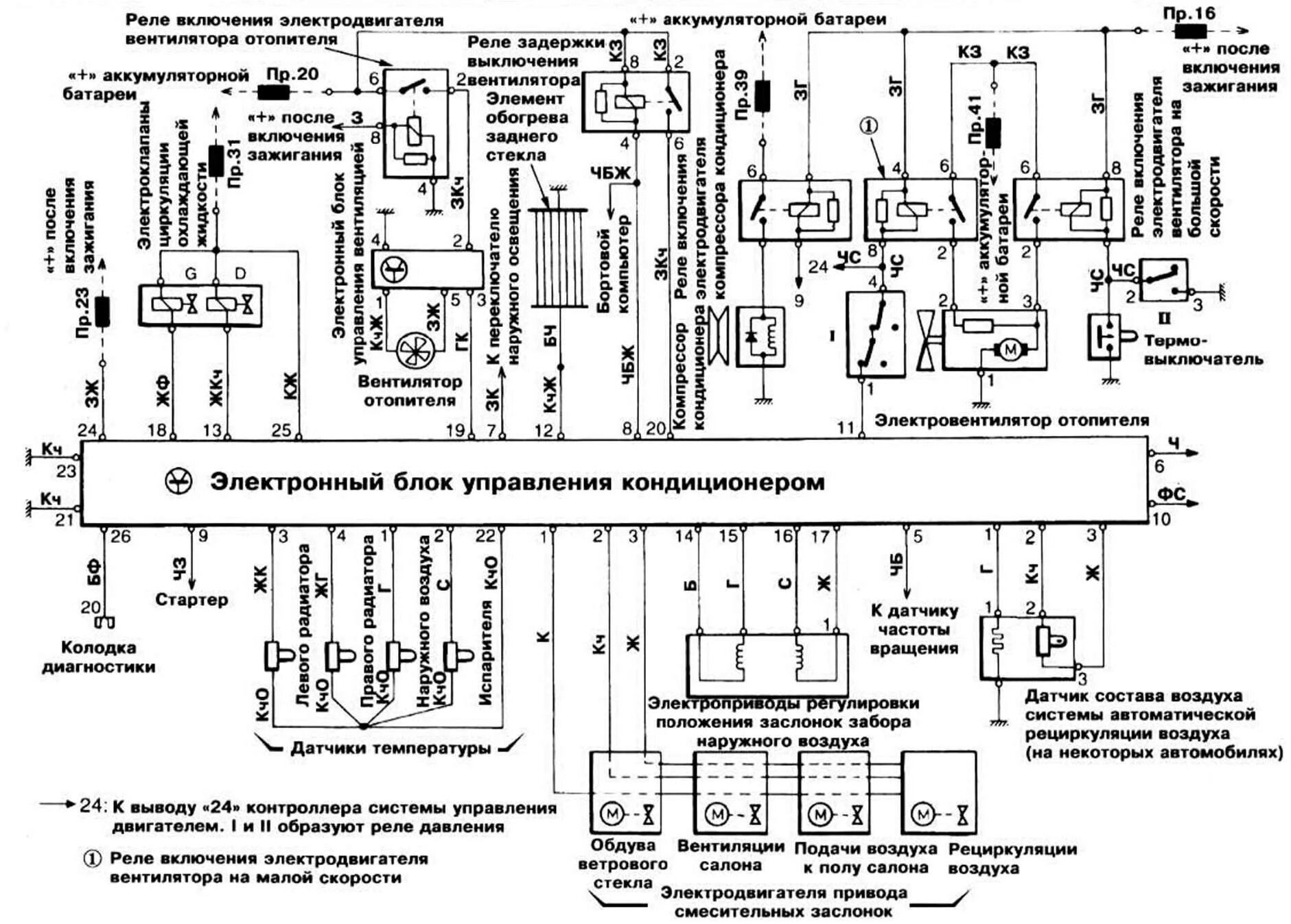 Схема электрооборудования БМВ е36. Схема электрооборудования двигателя 5е. Схема электрооборудования БМВ е46. Электросхемы BMW e36. Схема бмв е36