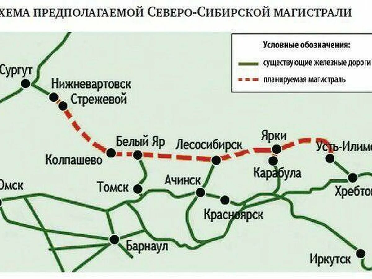 Сколько железных дорог в россии. Северо-сибирской железной дороги. Северо Сибирская ЖД магистраль. Севсиб магистраль. Западно Сибирская ЖД магистраль.