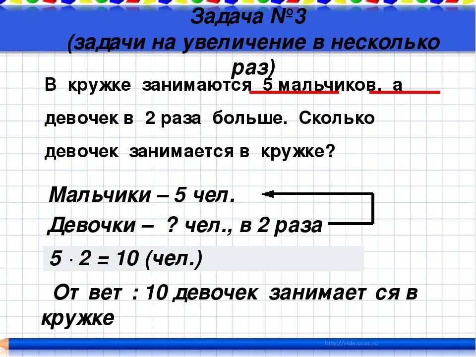 Решить задачу используя краткую запись. Задачи на увеличение числа в несколько раз. Решение задач. Решить задачу по математике. Решение задач на уменьшение в несколько раз.