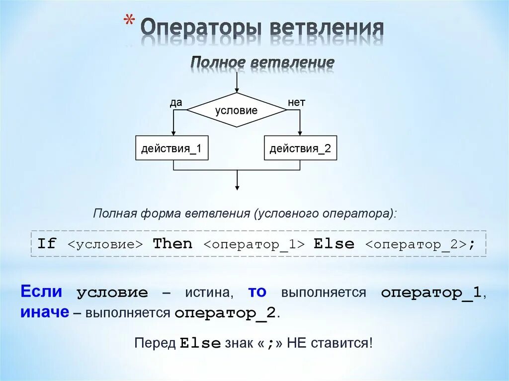 Операции алгоритмического языка. Оператор ветвления в Паскале. Операторы ветвления Бейсик 9 класс. Структура полного ветвления Паскаль. Тернарная форма оператора ветвления.