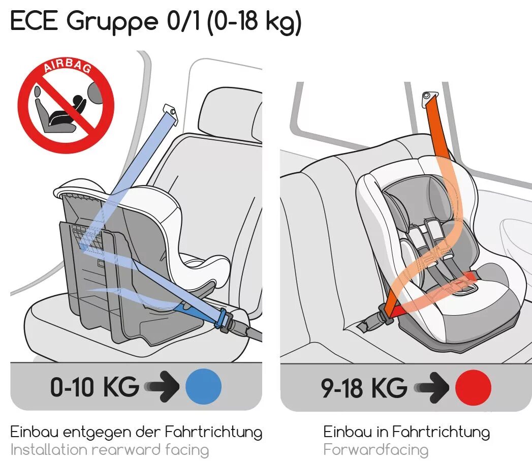 0 018 кг. Geburt автокресло с Isofix. Детское автокресло Ferrari 9-18кг. Автокресло Geburt 9-18кг изофикс. Детское автокресло Geburt 9-18 кг.