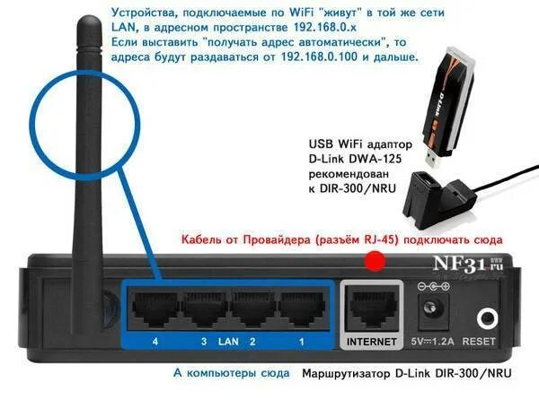 Подключить роутер 300. Dir 300 роутер адаптер. шнур для подключения юсб модема к роутеру. как подключить жесткий диск к роутеру. адаптер для подключения жесткого диска к роутеру.