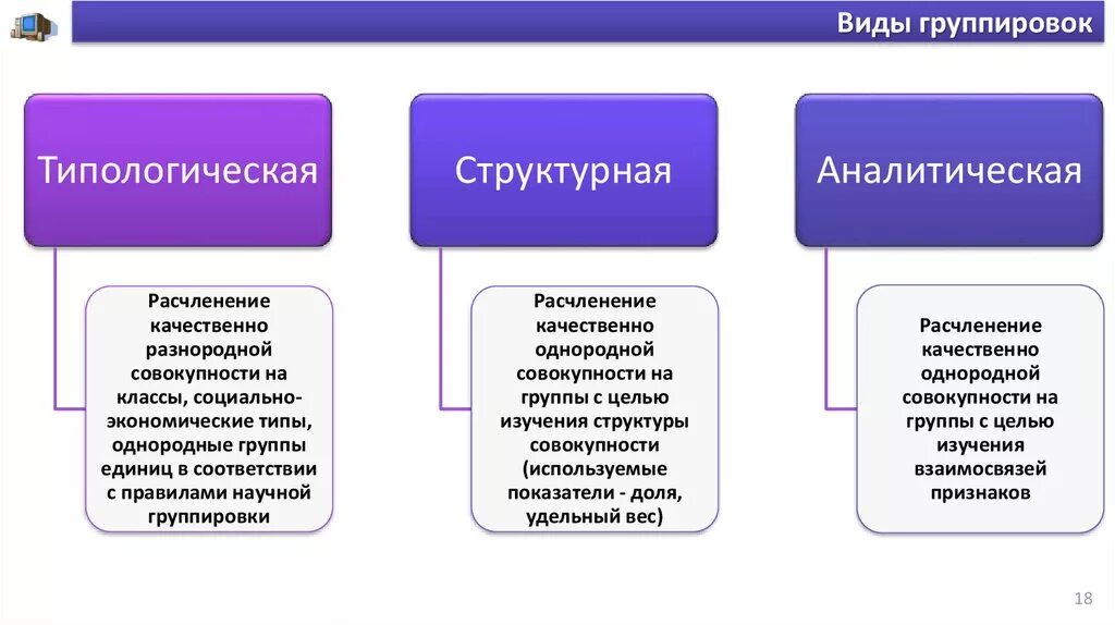 Определить качественное значение