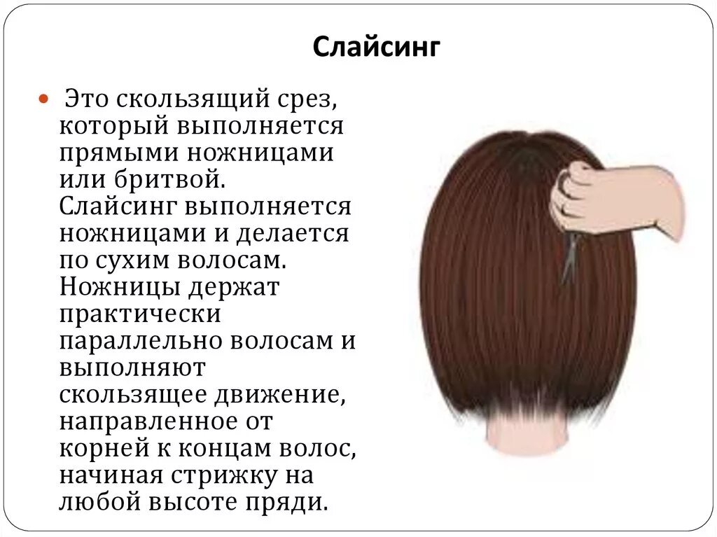 Для чего нужны волосы на голове. Филировка метод слайсинг. Скользящий срез слайсинг схема. Виды срезов волос. Методы стрижки и филировки волос.