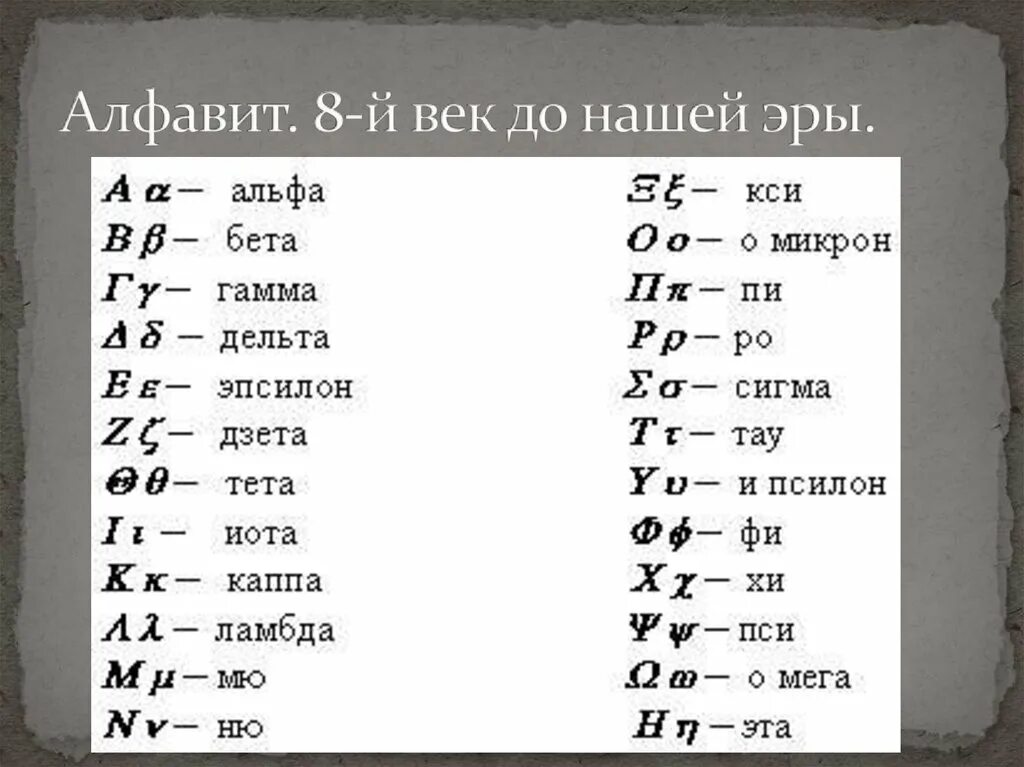 Греческая дельта. Альфа бета гамма Дельта Омега латинский алфавит. Греческий алфавит Альфа бета. Альфа буква греческого алфавита. Альфа бета гамма алфавит латинский.
