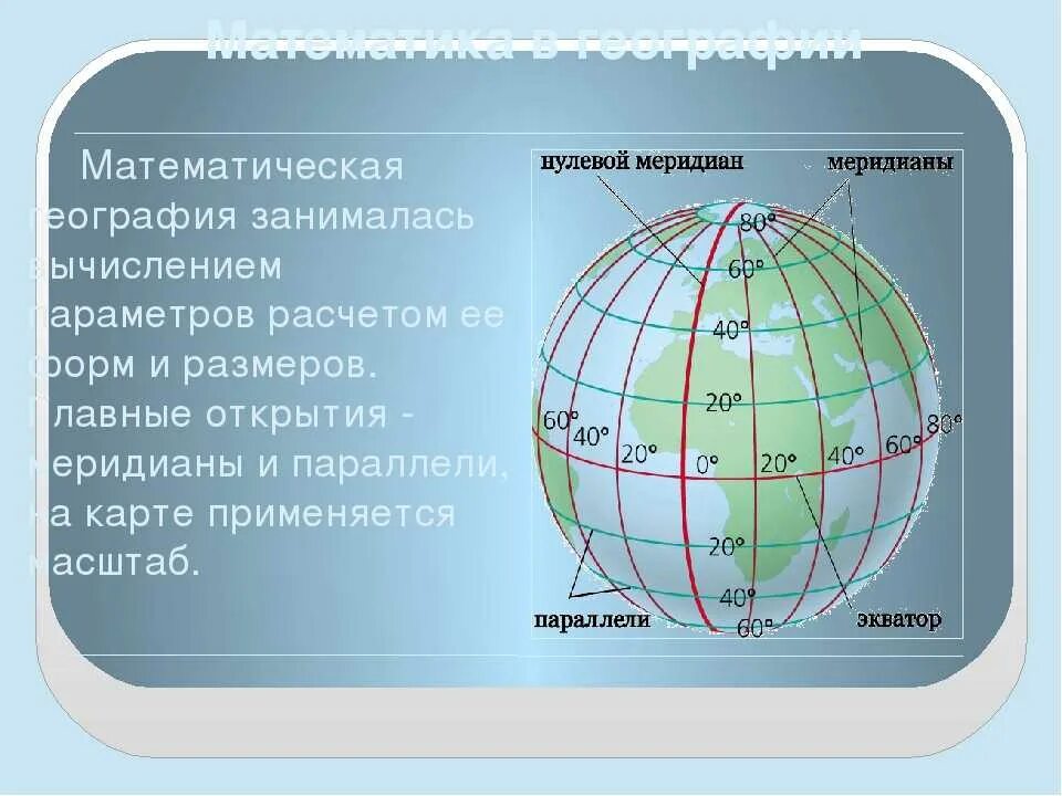 Экватор Гринвичский Меридиан Меридиан 180. Нулевой Меридиан и 180 Меридиан. Меридианы 0 градусов Гринвичский Меридиан. Гринвич Лондон нулевой Меридиан карта.