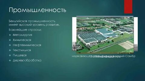 Уровень развития бельгии