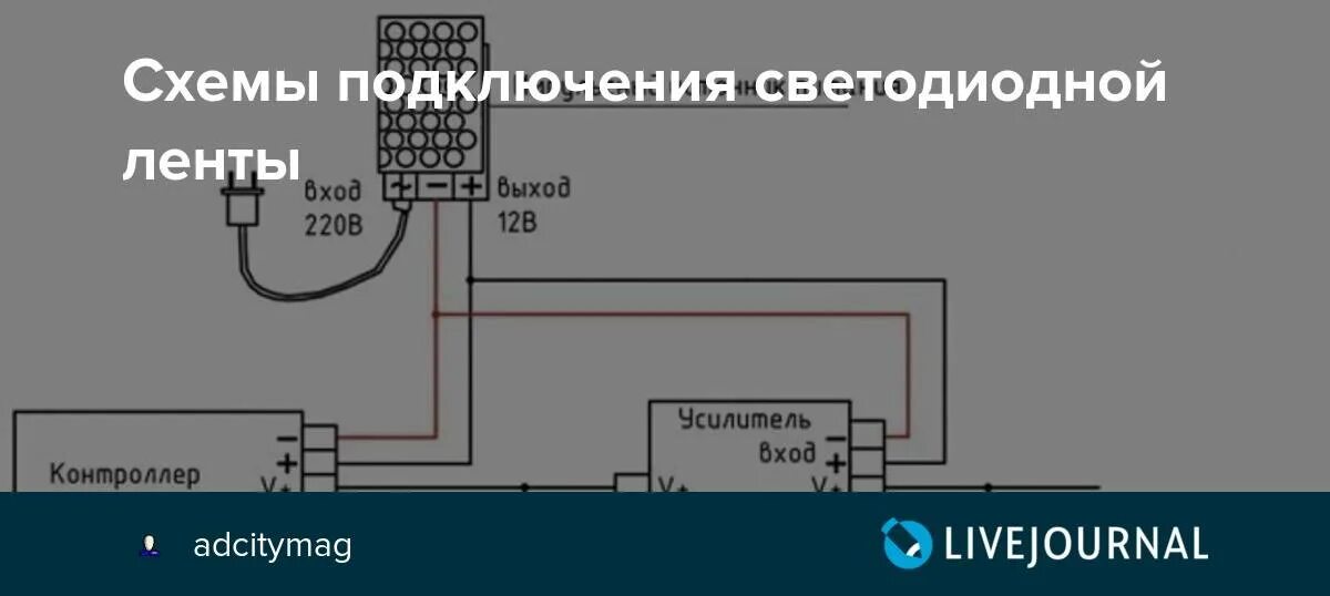 Подключение светодиодной ленты через выключатель. Схема подключения датчика движения к прожектору диодному. схема подключения светодиодной ленты через выключатель. блок питания для светодиодной ленты 12в подключение проводов.