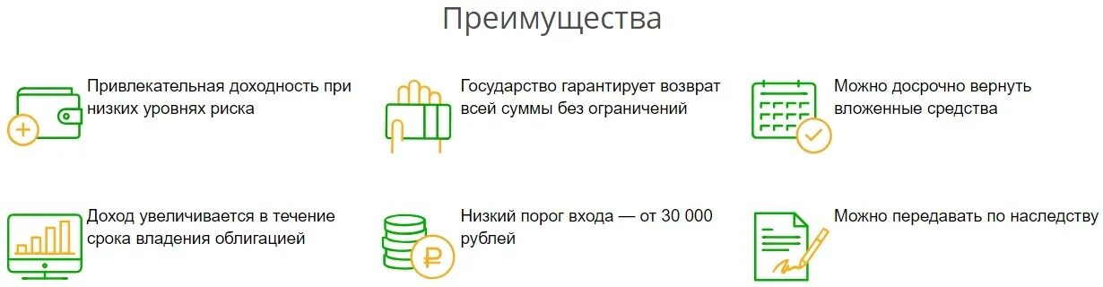 Приобрести офз н. Преимущества ОФЗ. Облигации федерального займа. Преимущество облигаций Сбербанка. ОФЗ Сбербанк.