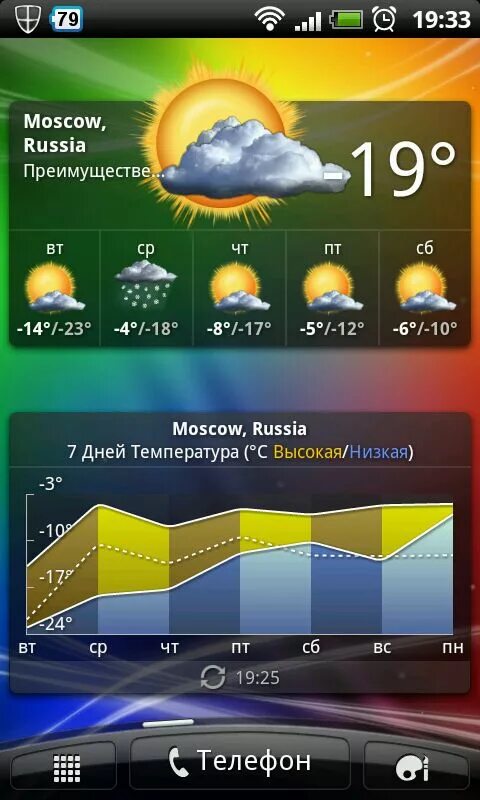 Погода. Пагода на главный экран. Погода на экране. Отображать погоду на экране. Приложение на главный экран погода