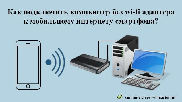 Как подключить компьютер к интернету мобильного телефона. Подключить компьютер к мобильному интернету. Как с компьютера подключиться к мобильному интернету. Мобильный интернет подключить. Как подключить мобильный интернет к компьютеру.