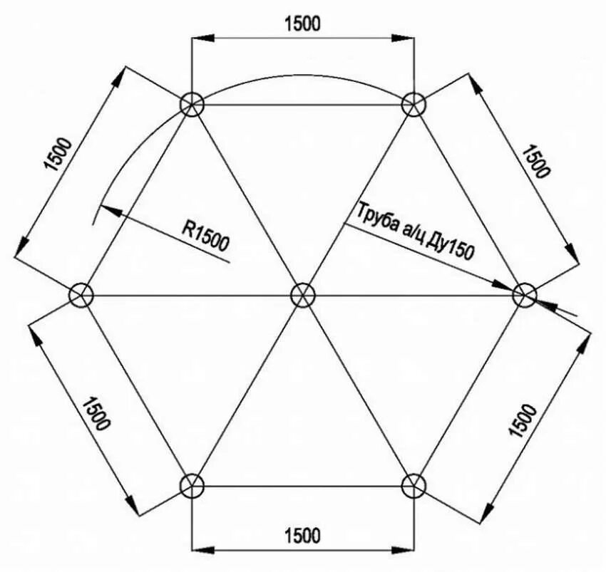 Чертеж шестигранной беседки 3*3. Шестиугольная беседка чертежи и Размеры. Беседка шестигранная чертеж 3х3. Беседка восьмигранник чертежи. Калькулятор беседки