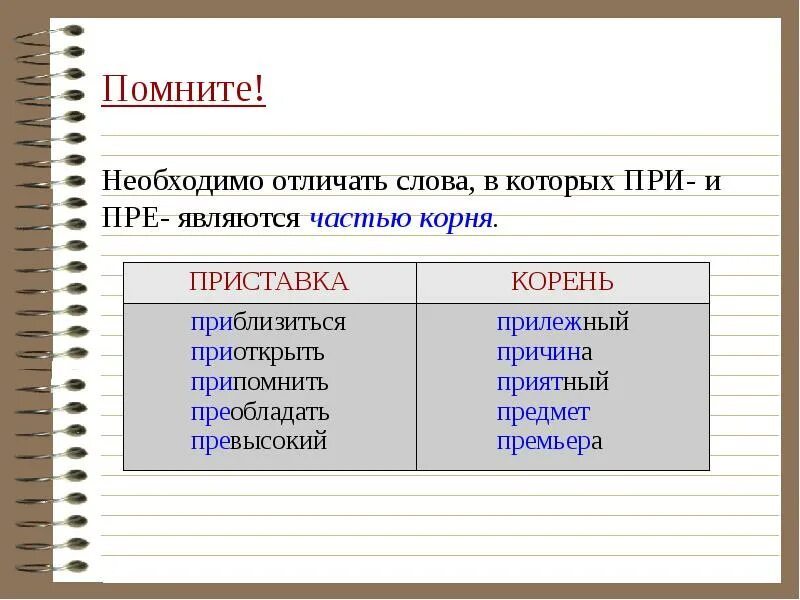 Пре - и при - являются частью корня. Предложения со словом преобладает. Пре и при стали частью корня. Слова где пре и при являются частью корня.