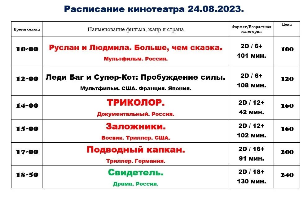 Рязань малина кинотеатр расписание сеансов на сегодня. Дружба рас.