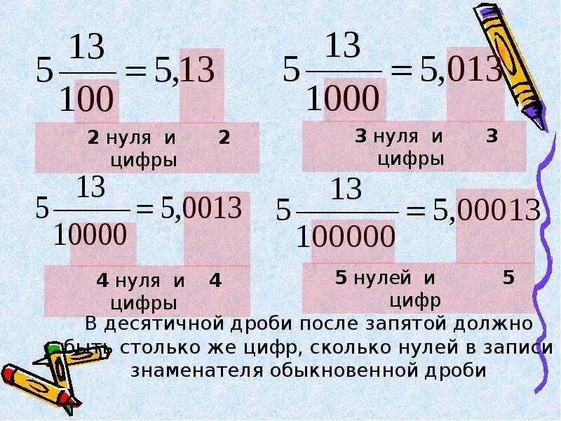 6 7 10 в десятичной дроби. Десятичная дробь. Обыкновенные и десятичные дроби 5 класс. Как записываются десятичные дроби. Десятичные дроби 5 класс.