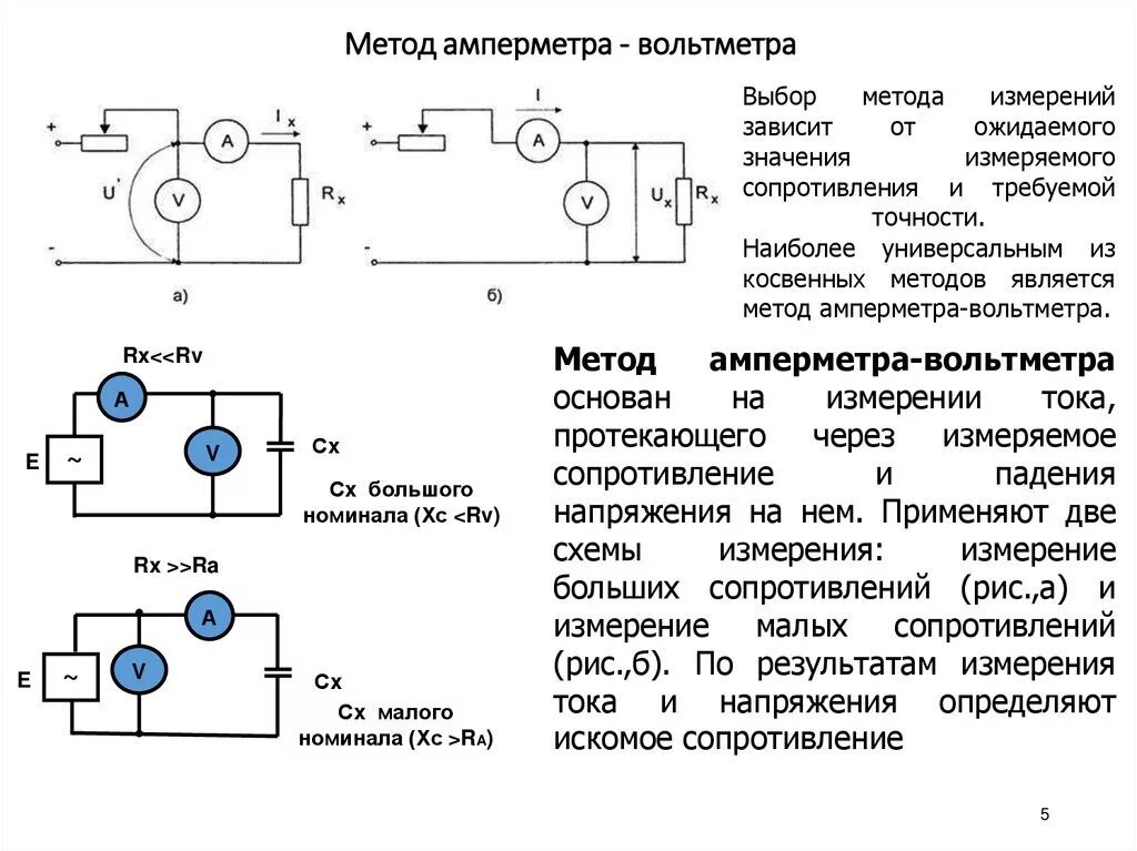 Приборы в схеме соединения. Метод амперметра-вольтметра. Схема вольтметра амперметра для измерения сопротивления. Измерение сопротивления методом амперметра и вольтметра. Схема для измерения сопротивления методом амперметра-вольтметра.