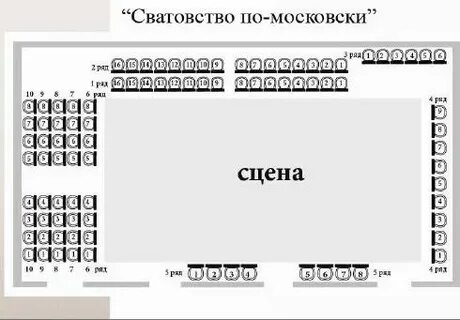 Моссовета сцена под крышей