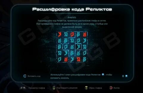 Репутация реликтов