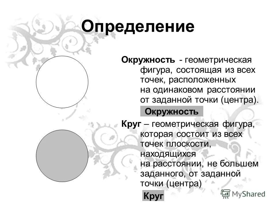 Окружность. Тема окружность. Определения по теме окружности. Геометрия круг и окружность. Окра.