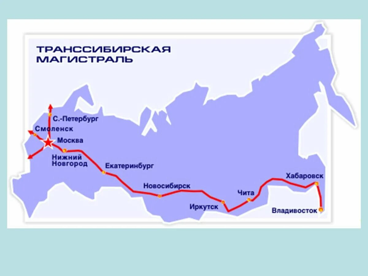 Железная дорога через россию. Транссибирская магистраль города. Транссибирская магистраль протяженность. Транссиб Железнодорожная магистраль. Транссибирская Железнодорожная магистраль на карте России 19 века.