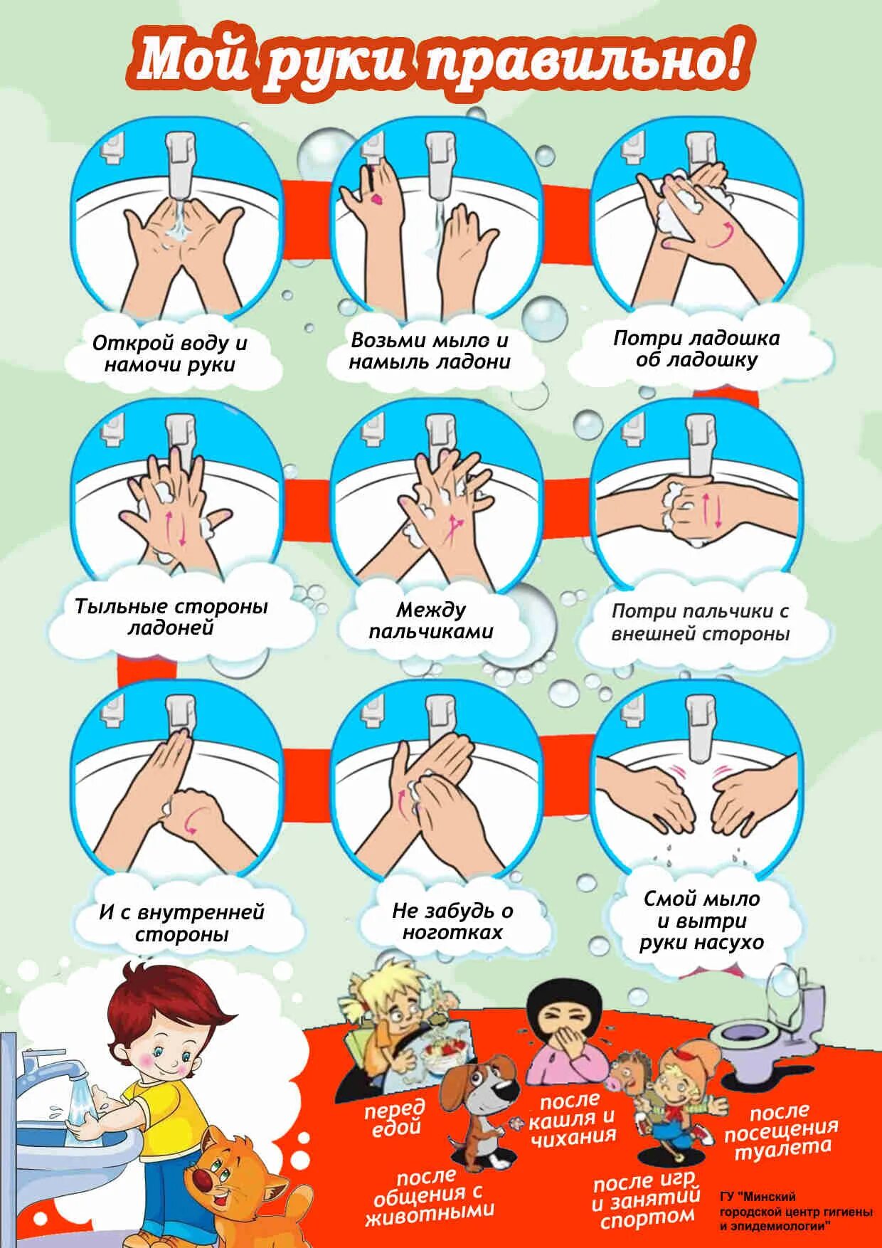 правила мытья рук. плакат мытье рук. плакат как правильно мыть руки. как правильно мыть руки роспотребнадзор картинка. как правильн оымт ьруки.