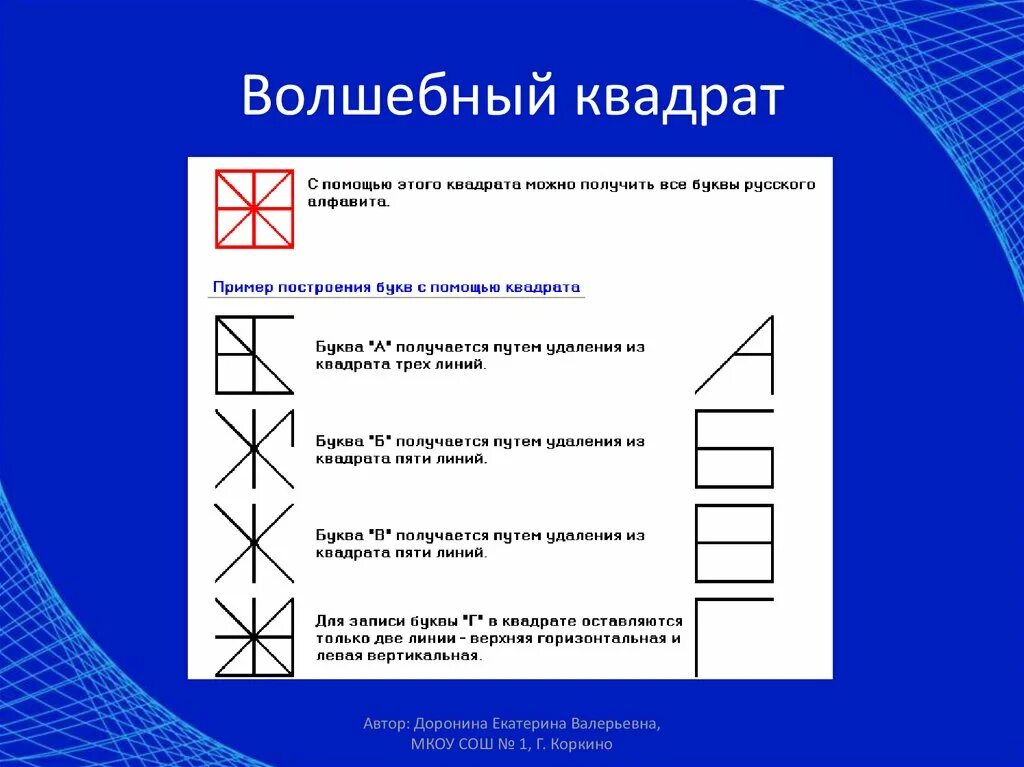 Линия 5 группа. Волшебный квадрат. Тест пяти линий. Построение буквы по квадратикам. Блоки-квадраты (Автор Глухов в. п.).