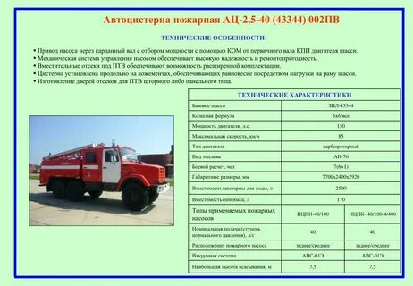 Тактико технические характеристики пожарной