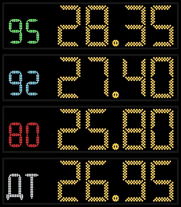 Бензин табло. Табло бензоколонки. Электронное табло для АЗС. Информационное табло АЗС.