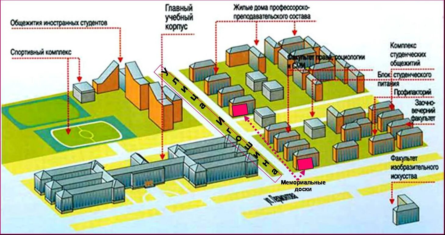 Политех Иркутск ИРГТУ. Политех Иркутск корпуса. Политех Иркутск план. Схема корпусов ИРНИТУ Иркутск. Угнту общежитие