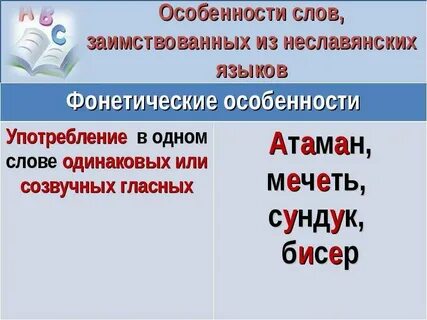 Слова пришедшие из неславянского языка