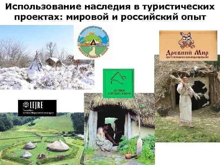 Использование наследия