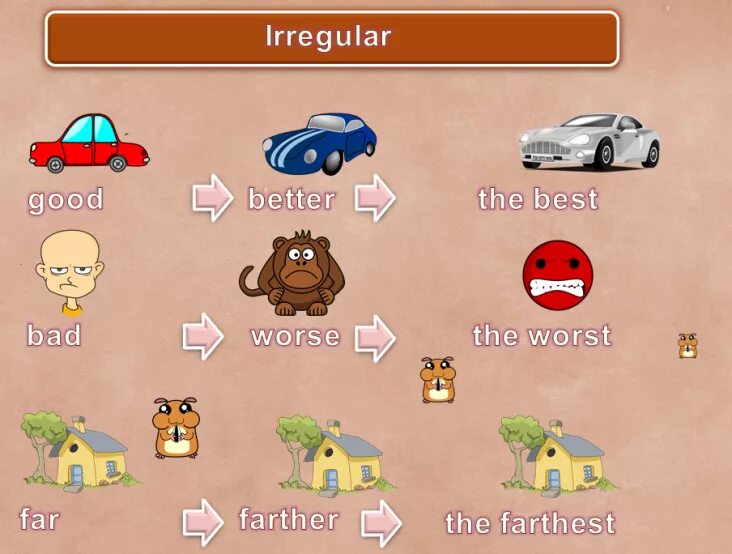 Bad worse worst the words. Good better the best. Irregular Comparisons for Kids. Good better the best Bad worse the worst. Good better the best примеры.