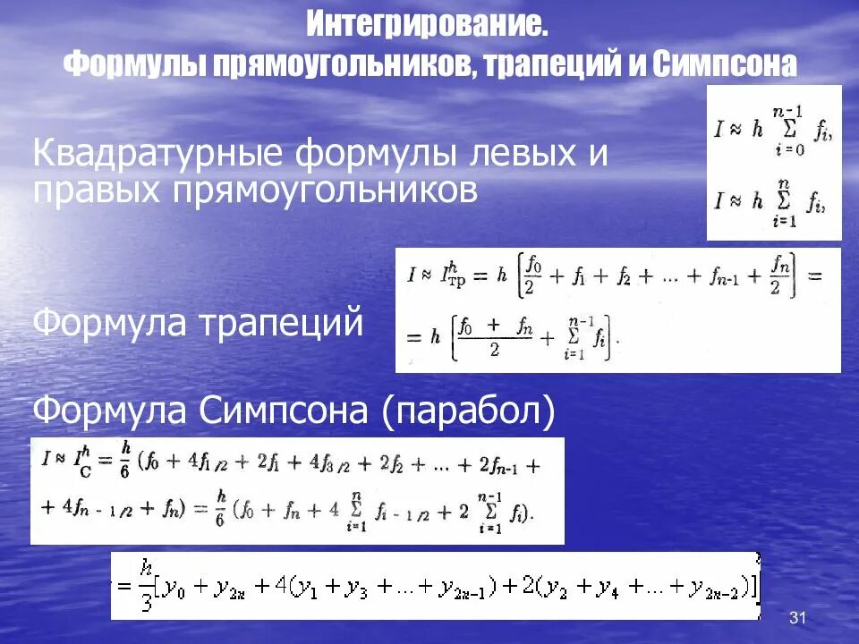Метод прямоугольников формула. Формулы прямоугольников трапеций симпсона. формулы прямоугольников формула трапеций формула симпсона. формула правых прямоугольников. формула метода прямоугольников.