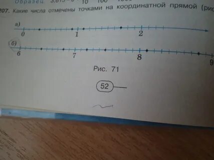 Отметь на координатной прямой число 39