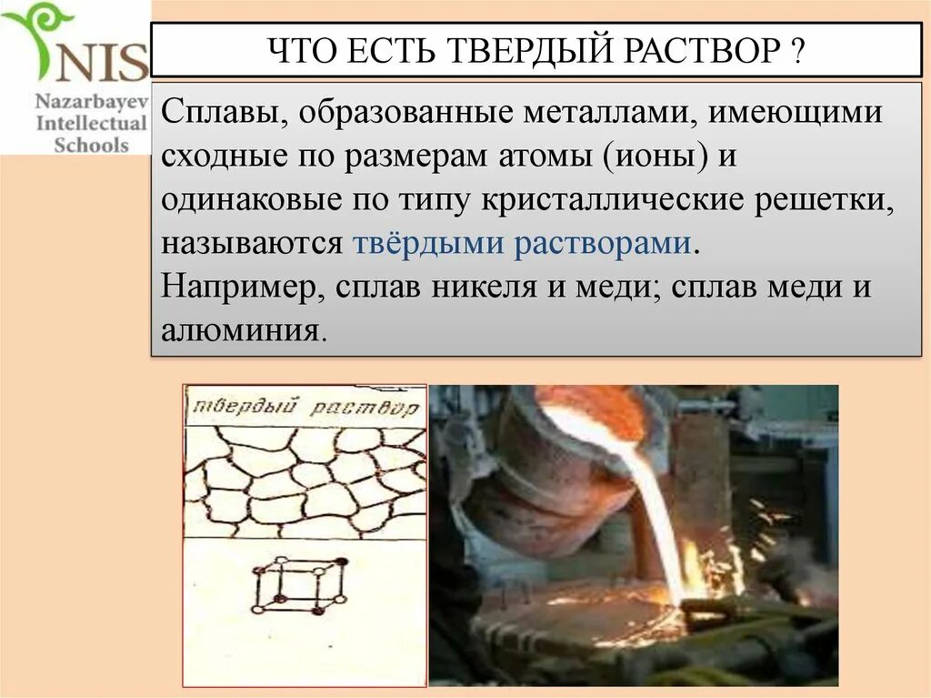 Сплавы металлов это растворы. Сплавы Твердые растворы. Сплав железа и меди. Сплавы металлов растворы. Сплавы на основе железа.