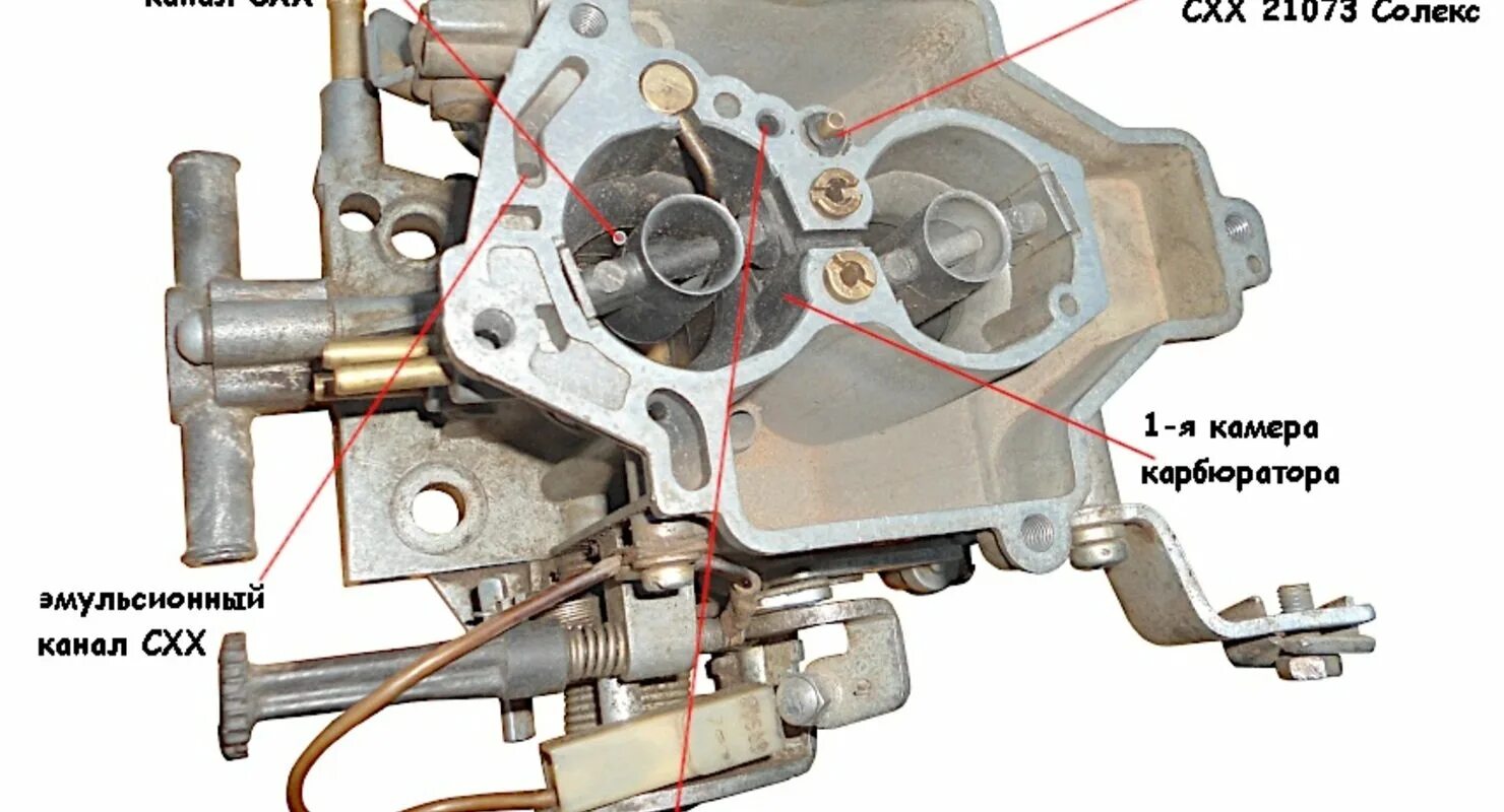 Карбюратор солекс причины. Жиклер холостого хода солекс 2108. Карбюратор солекс 2107. Карбюратор солекс 21083 заслонки. Переходная система карбюратора солекс 21083.