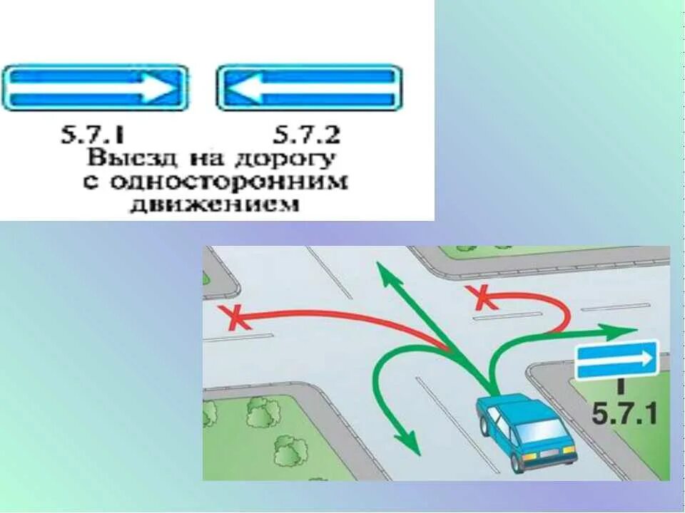 М5 движение. 5.5 «Дорога с односторонним движением. Знаки 5.7.1., 5.7.2. выезд на дорогу с односторонним движением.. 5.5 «Дорога с односторонним движением» поворот налево. Знак одностороннее движение.