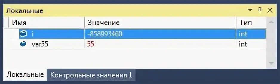 Почему точка останова