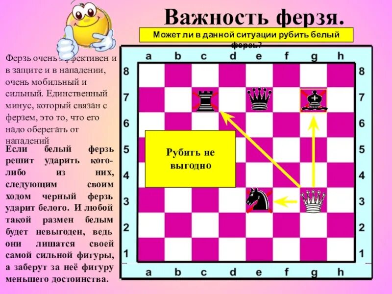 Двойной удар ферзем. Программа ход ферзя. Как ходит ферзь в шахматах. Название шахматных фигур. Кто может срубить ферзя.