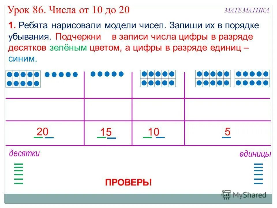 Урок цифр данные. Модель числа. числовая модель. запиши число по графической модели. урок числа.