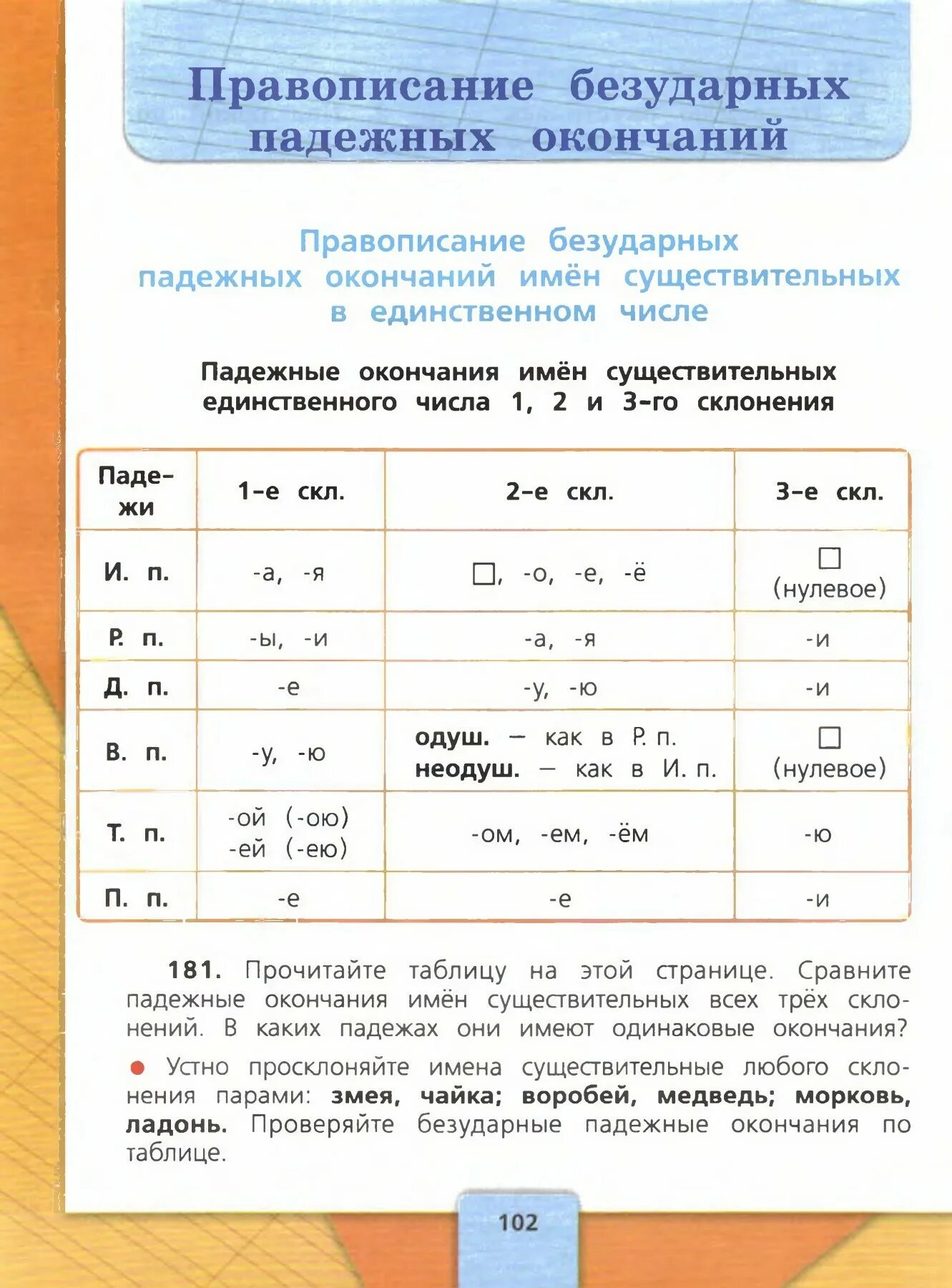 Рус яз 4 класс стр 82. Учебник по русскому языку 4 класс 1 часть правила. Русский язык 4 класс 1 часть стр 102 таблица. Таблица русского языка 4 класса 1 часть. Русский язык 4 класс 1 часть учебник правила.