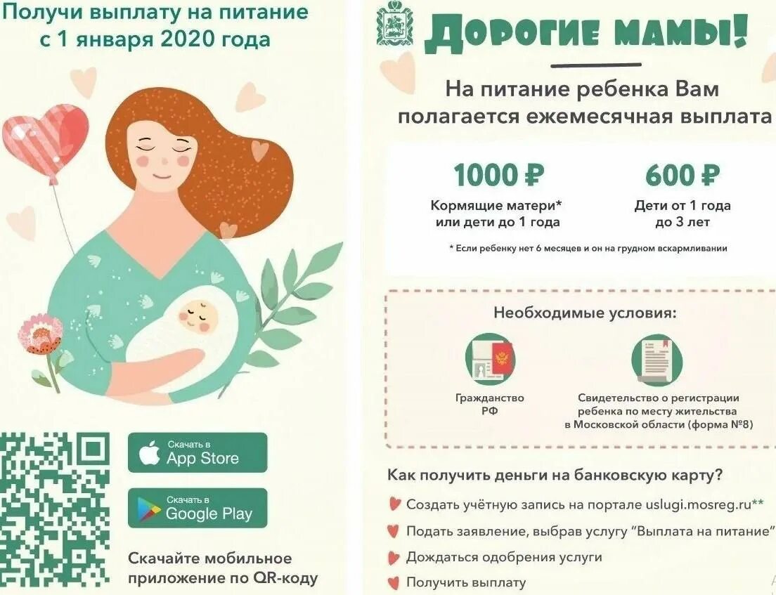 Выплаты до года ребенку на питание