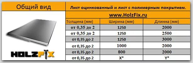 Максимальная толщина стали. Сталь листовая оцинкованная толщина 0.8 мм плотность. Габариты листа оцинковки 1.2. Сталь листовая оцинкованная толщина 0 5 мм вес 1м2. Вес оцинкованного оцинковки листовой толщиной 0,55 м2.