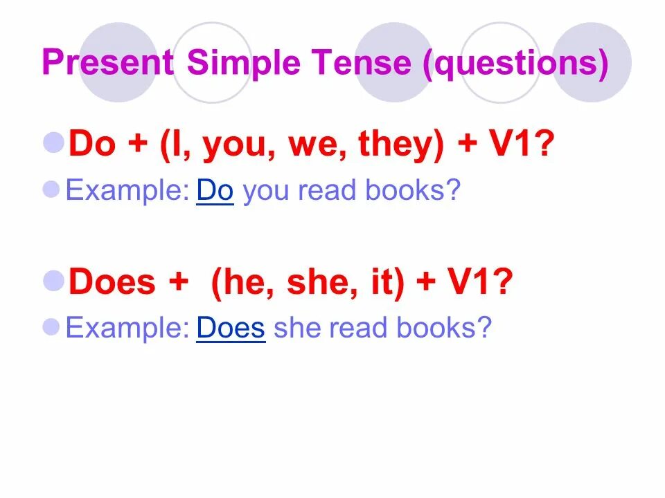 Карточка present simple 4 класс. Презент Симпл 5 класс правило. Правило present simple 5. Тема present simple Tense. Что такое present simple в английском языке 5.