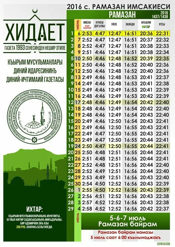 Время намаза моздок 2024. Когда время намаза сегодня в Крыму. Расписание.намаза.Химки. Расписание намаза Джанкой. Календарь намаз Душанбе июль месяц.