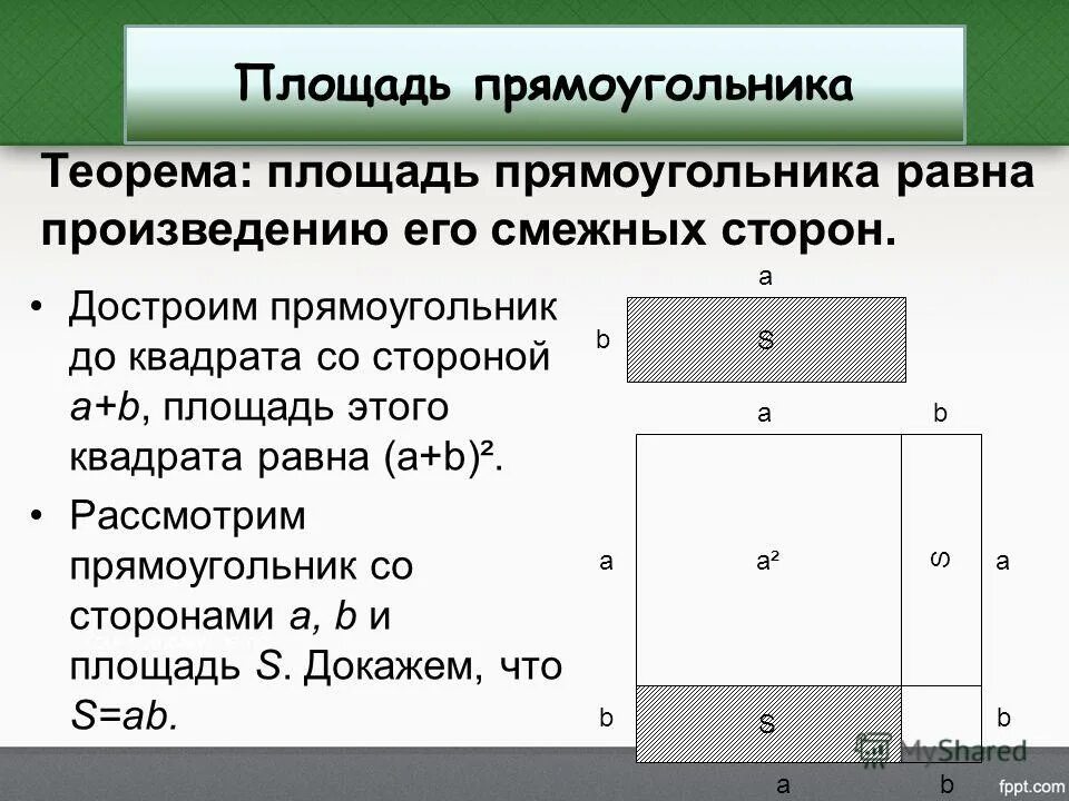 Квадрата равна произведению 2 его смежных сторон. Площадь прямоугольника доказательство.