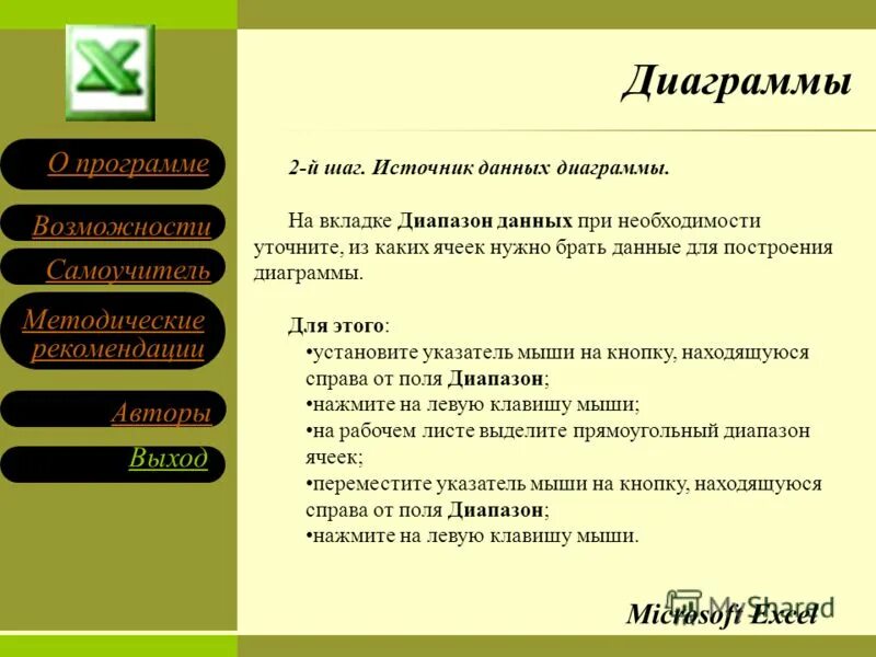 Какие формы отдыха автор рекомендует молодым. Какие формы отдыха есть. Какие формы отдыха автор рекомендует молодым. Рекомендации молодому специалисту с общением. Автор описывает как.